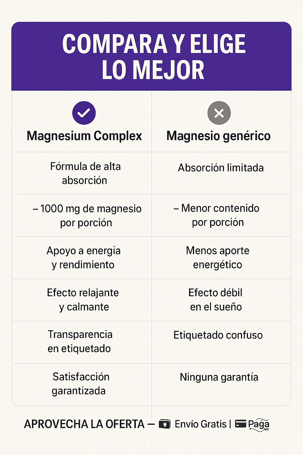 MAGNESIUM COMPLEX
